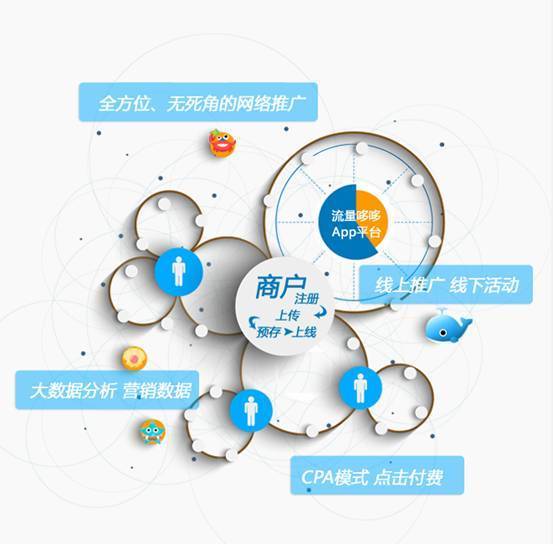 流量哆哆智能APP落戶沈陽(yáng)，科技賦能生活新體驗(yàn)